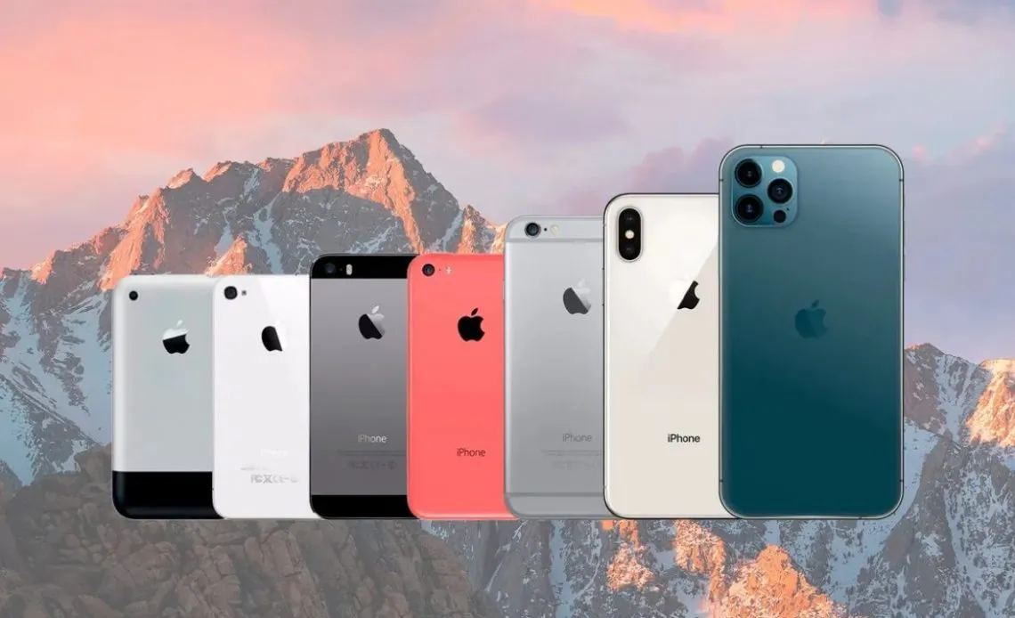 3G vs 4G vs 5G vs LTE