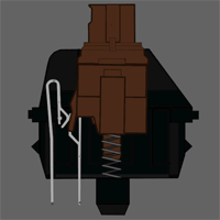 Cherry MX Brown Animation