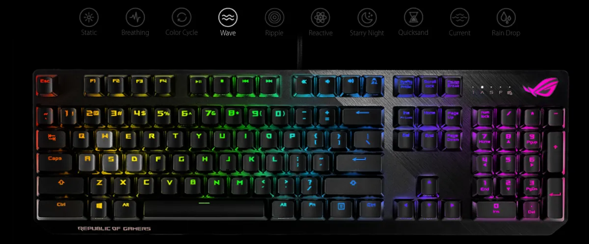 ASUS ROG TOP