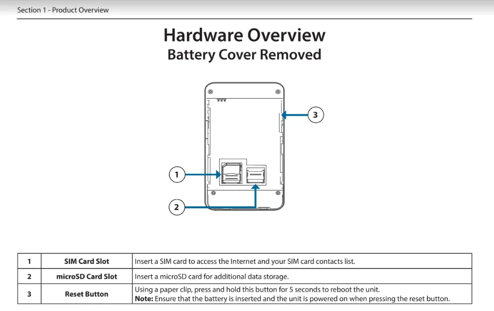 D-Link DWR933 - Back