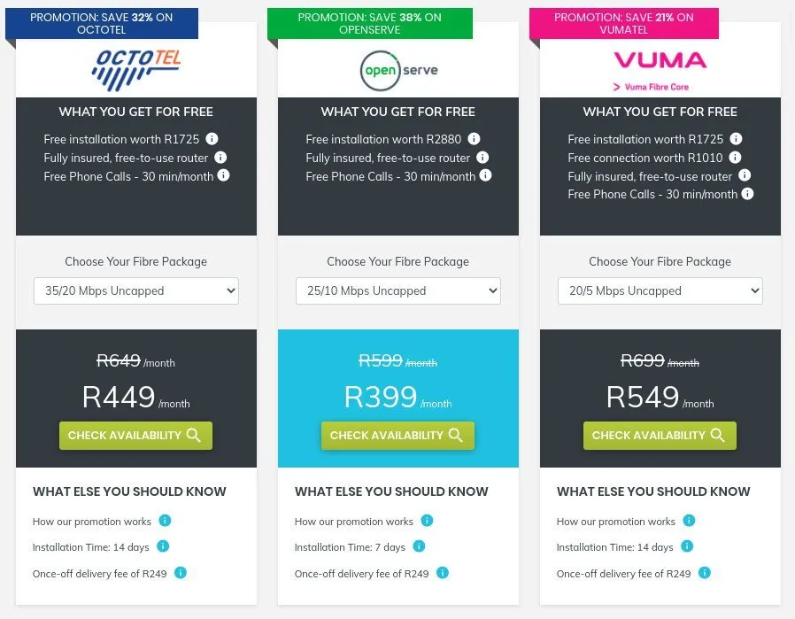 Best Fibre And WiFi Deals to Kick-off 2022