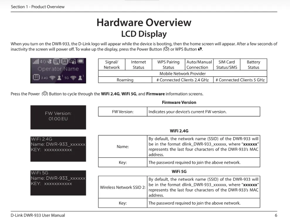 MiFi Screen