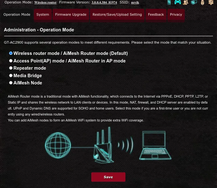 Router Operation Modes